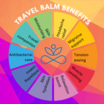 Mini Balm Kit